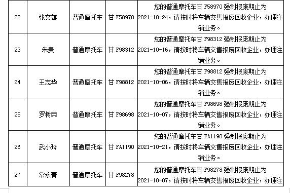 告知 &amp;您的機動車即將達到報廢標準，請及時辦理機動車登出業務
