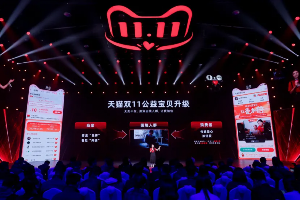 雙11:天貓要“軟著陸”,商家要“小確幸” 雙11:天貓要“軟著陸”,商家要“小確幸”