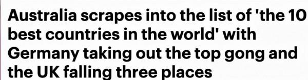 全球最佳國家形象榜單出爐！澳洲穩住前十，第一你猜到了嗎？