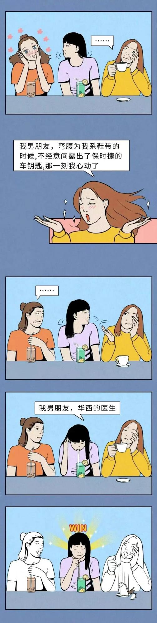 四川人看病有多野：漫畫