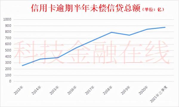 1924箇中年人欠平安銀行貸款年底被集中拍賣 本金6個億 利息14億