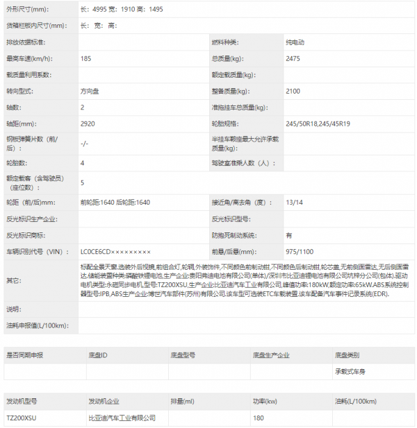 外形小改 新款比亞迪漢EV申報 動力更出色