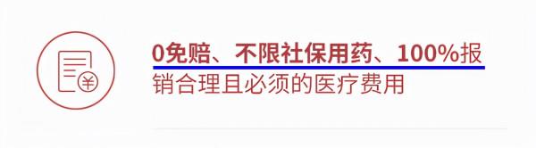 醫療保險怎麼買才能利益最大化