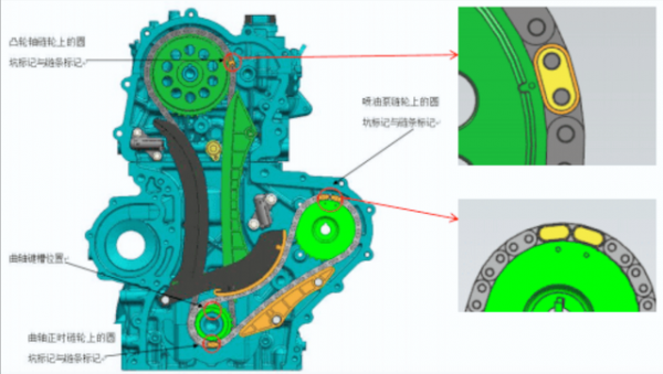 李解柴油機：車用2&period;4L發動機玉柴YCY24，配套銳騏皮卡東風輕卡