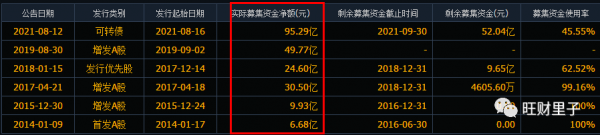 牧原股份的餅攤得老大呢 牧原股份的餅攤得老大呢