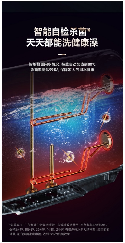 引領輕奢時尚美學 美的超薄60L超薄電熱水器U+開啟優雅沐浴體驗