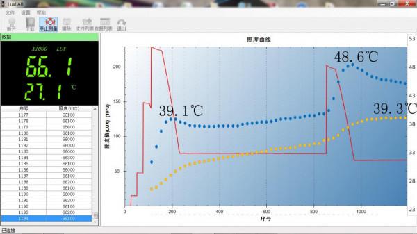 明亮便攜顏值高，手電就選務本新品C2