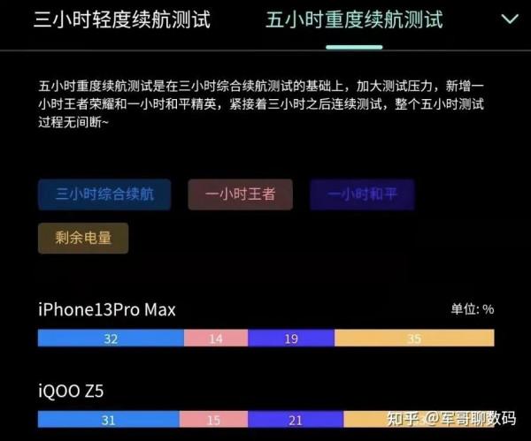 適合家裡父母用的手機 適合家裡父母用的手機