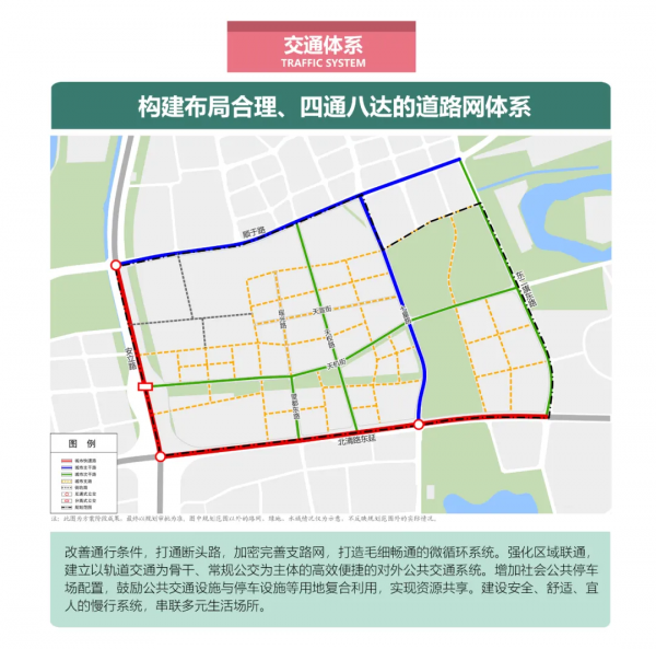 重磅！北七家未來科學城兩地最新規劃來了