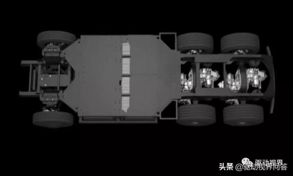 為什麼說全面電動化是中國傳統車橋廠的唯一生路? 為什麼說全面電動化是中國傳統車橋廠的唯一生路?