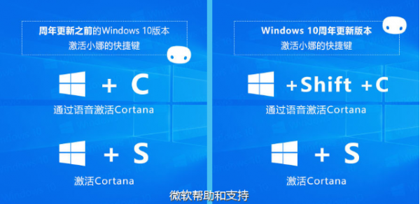 Win10如何一鍵啟用小娜？Win10一鍵啟用小娜的方法