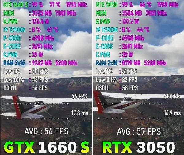 RTX3050到底值不值得買呢？