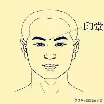 「穴位養生」教你開啟你身上的“天然大藥庫”