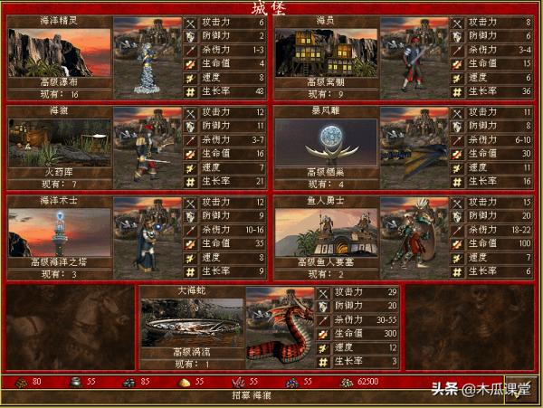 最後的孑遺——淺談英雄無敵3港口族