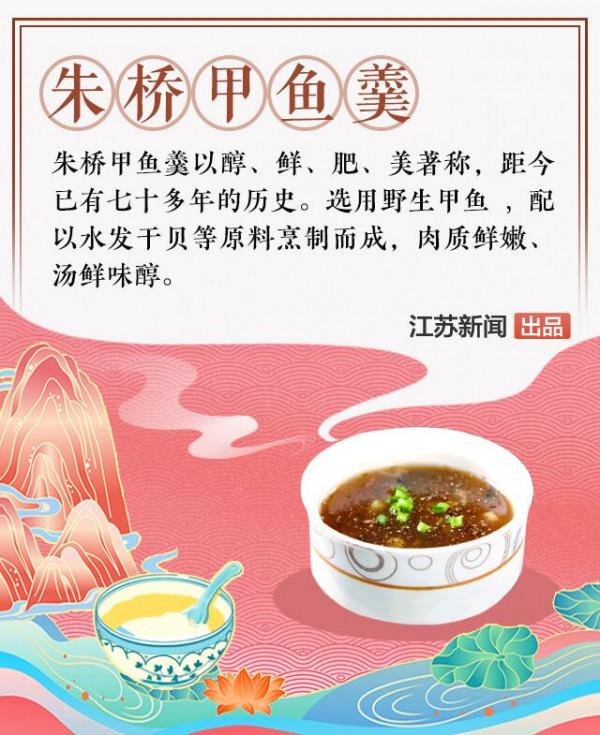 淮安美食大賞，你吃過幾個？