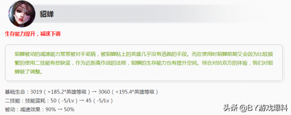王者榮耀更新,天幕、面板免費送,7位英雄調整,16件裝備更改 王者榮耀更新,天幕、面板免費送,7位英雄調整,16件裝備更改