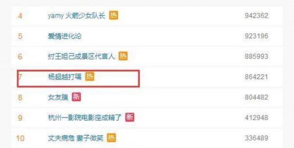 從工廠女工到流量明星，草根女孩楊超越是如何改天換命的？