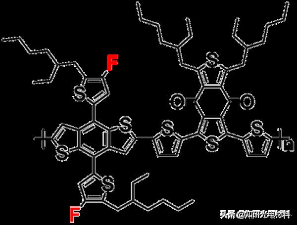 任廣禹團隊ACS Energy Lett.:有機太陽能電池中的玻璃化固溶體形成 任廣禹團隊ACS Energy Lett.:有機太陽能電池中的玻璃化固溶體形成