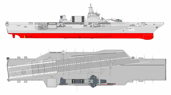 猜測:綜合燃氣輪機優缺點,合理推測,076大機率使用雙艦島設計 猜測:綜合燃氣輪機優缺點,合理推測,076大機率使用雙艦島設計