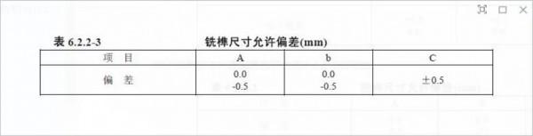 金屬與石材幕牆工程技術規範JGJ 133-2001幕牆構件加工製作 金屬與石材幕牆工程技術規範JGJ 133-2001幕牆構件加工製作