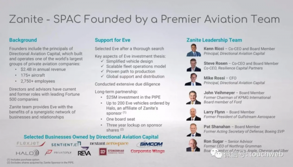 空中計程車Eve擬曲線上市：作價24億美元 路演PPT曝光