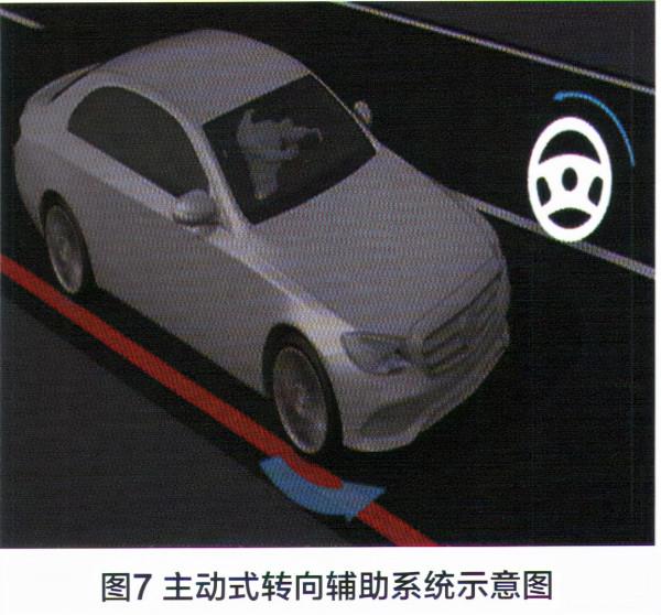 賓士E300轎車主動轉向輔助系統不工作