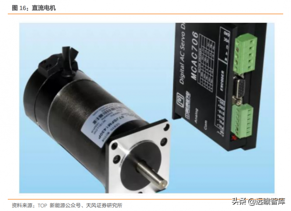 國內發動機冷卻泵龍頭，湘油泵：汽車行業蓬勃發展，帶來新的機遇