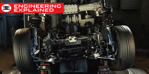 豪車為什麼總超速? 豪車為什麼總超速?