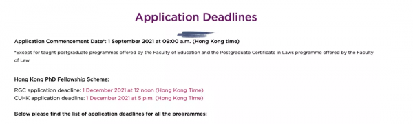 2022年部分香港大學碩士秋季申請最新彙總