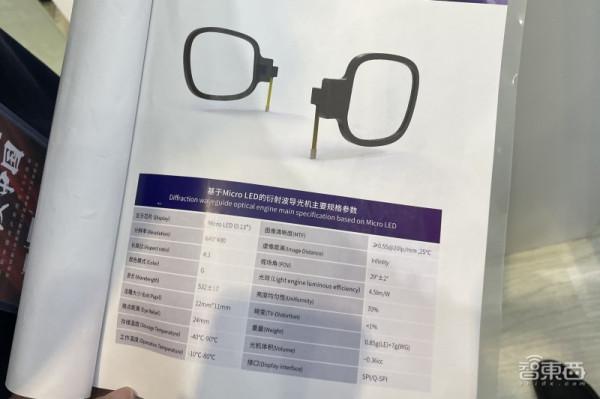 偶遇小米眼鏡探索版,3D視覺和AR大火!中國光博會深度觀察 偶遇小米眼鏡探索版,3D視覺和AR大火!中國光博會深度觀察