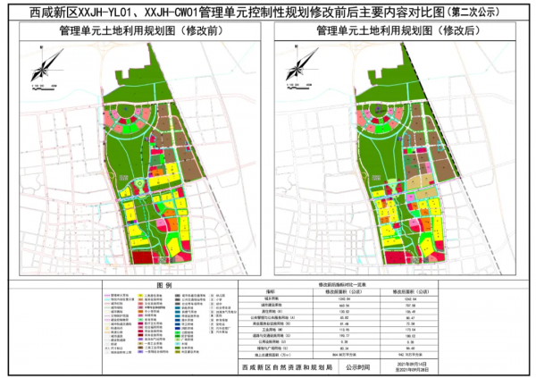涇河新城最新控規調整，規劃地鐵16號線取消？新增6宗教育用地