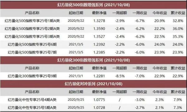 最慘豬週期來到,如何避雷? 最慘豬週期來到,如何避雷?