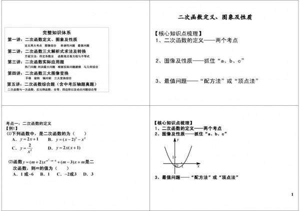 初中數學二次函式壓軸題，經典例題影片同步講解，可下載列印收藏