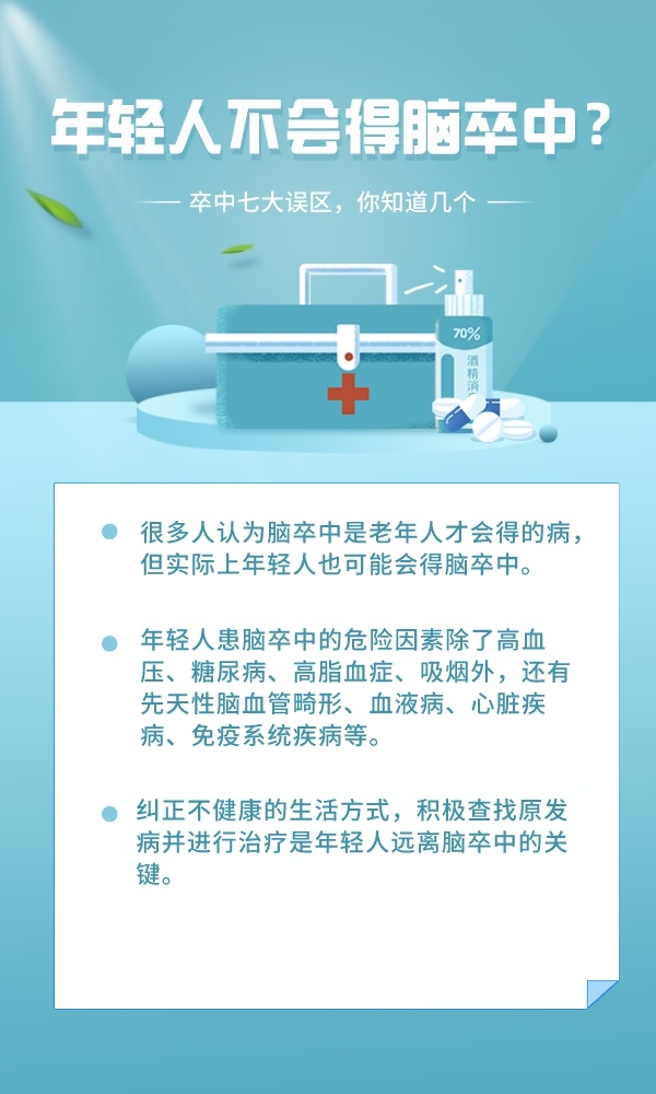 世界卒中日：卒中七大誤區，你知道幾個？