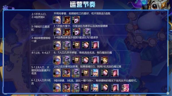 雲頂之弈娛樂陣容6保鏢波比!後排究極殺手一錘1314 雲頂之弈娛樂陣容6保鏢波比!後排究極殺手一錘1314