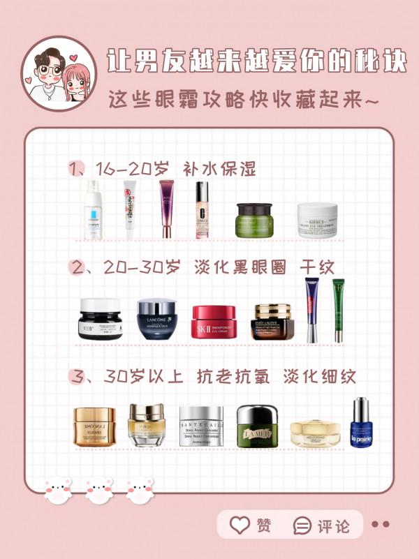 各個年齡段的眼霜大合集 看看哪個適合你