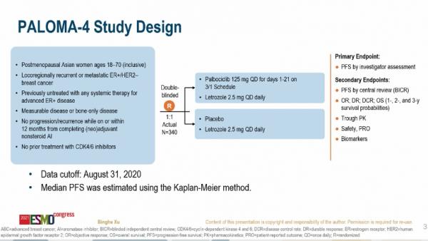 ESMO 2021中國之聲 | 徐兵河教授:PALOMA-4 研究聚焦CDK4/6抑制劑亞洲證據 ESMO 2021中國之聲 | 徐兵河教授:PALOMA-4 研究聚焦CDK4/6抑制劑亞洲證據
