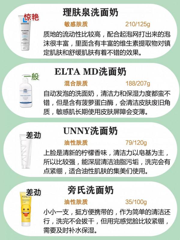 我悟了！選面奶還得這麼選