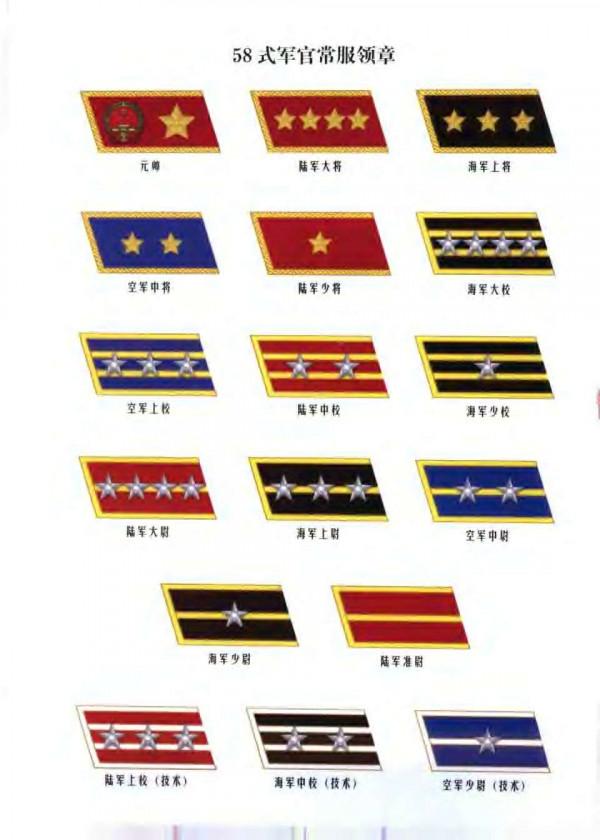 新中國首次軍銜制軍服介紹 新中國首次軍銜制軍服介紹