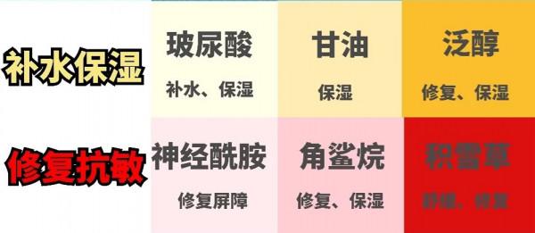 過了40歲的女人，如何保養才不顯老？聰明的女人都懂這3點