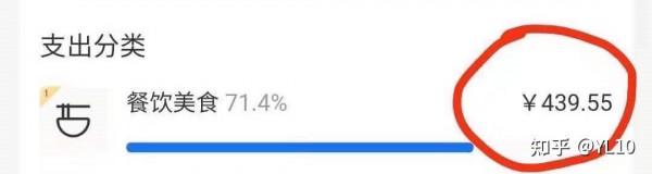 美團➕餓了麼攻略！吃外賣頓頓不超過10元？靠外賣維持生活