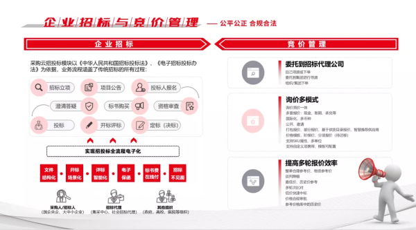 靠實力說話！用友榮獲“2021雙鏈創新應用傑出案例”