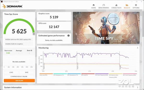 「有料評測」雷神911星戰 2022：12代酷睿標壓i7の初體驗