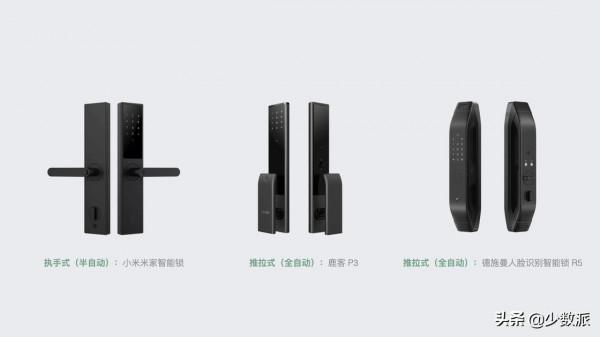 智慧家居新手入門指南，看這一篇就夠了