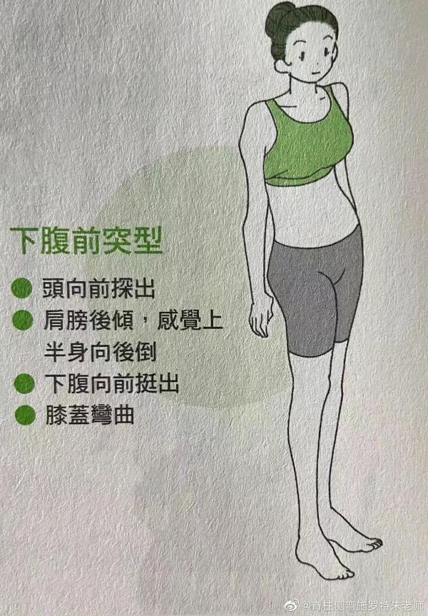 小常識集合處 第一期