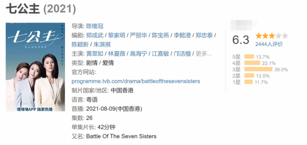 TVB頒獎禮名場面：楊怡翻白眼，黎明演雜技，汪明荃喊話求加工資