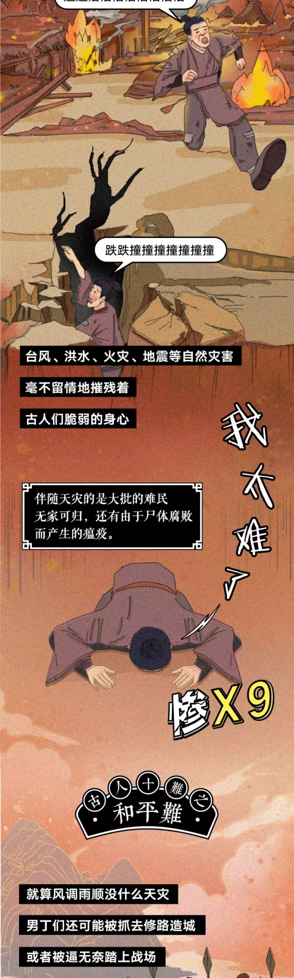 古代人的生活到底有多難（漫畫）