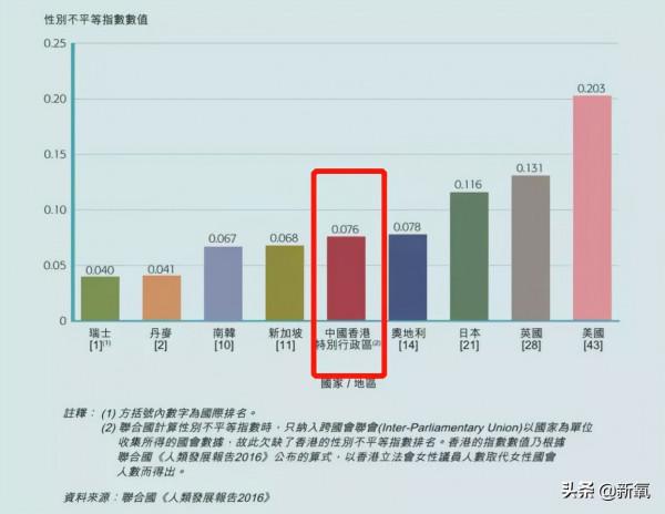 薛凱琪40歲依舊少女！香港女生為什麼這麼耐老？