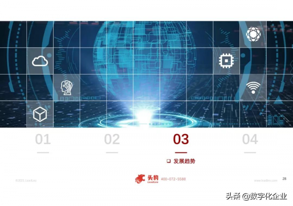 2021年中國人工智慧在工業領域的應用研究(附PDF免費下載) 2021年中國人工智慧在工業領域的應用研究(附PDF免費下載)