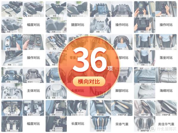 按摩椅表裡如一嗎?拆解了三臺萬元級,價格一樣,區別不小 按摩椅表裡如一嗎?拆解了三臺萬元級,價格一樣,區別不小